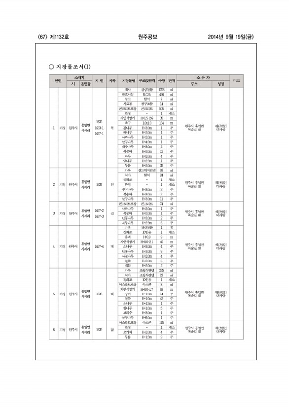 67페이지