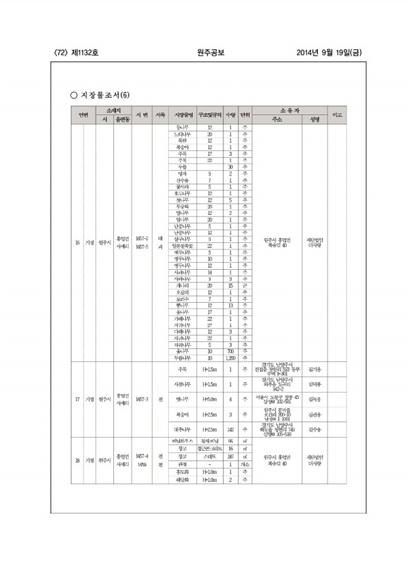 72페이지