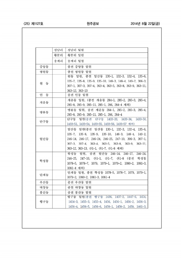 25페이지