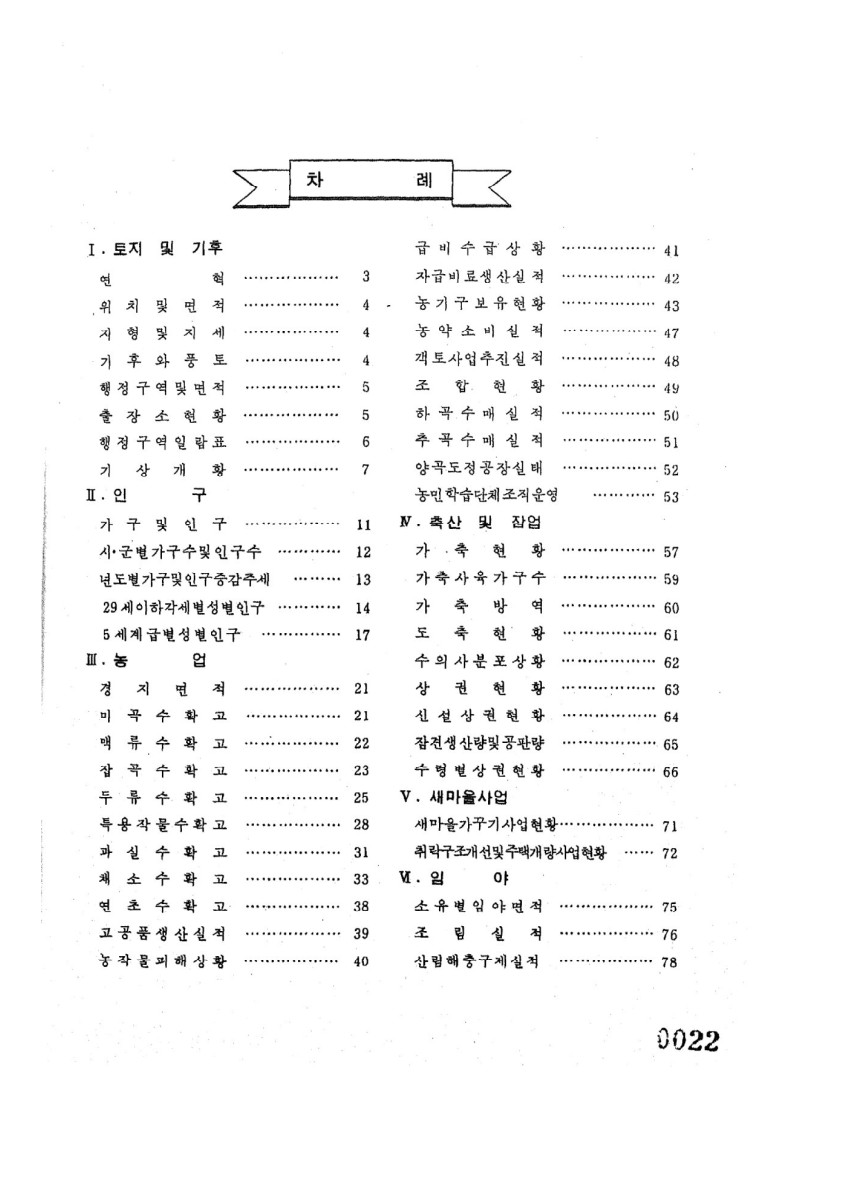 페이지