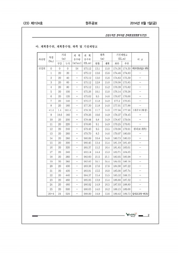 23페이지