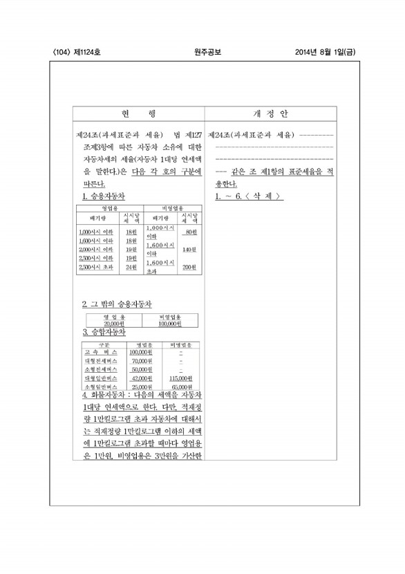 104페이지