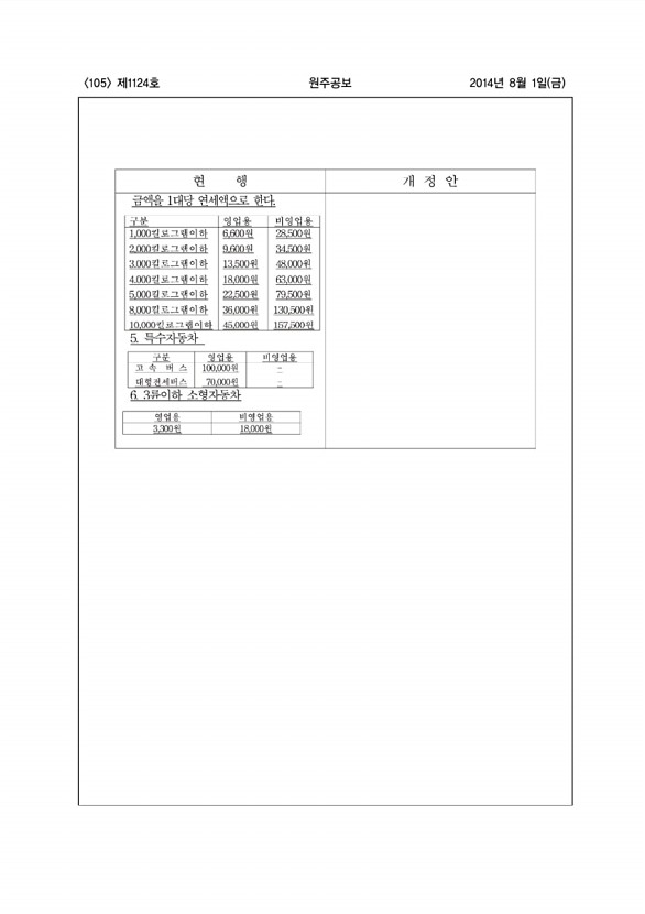 105페이지