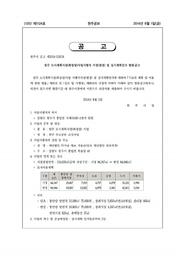 120페이지