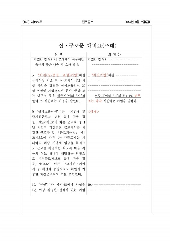 146페이지