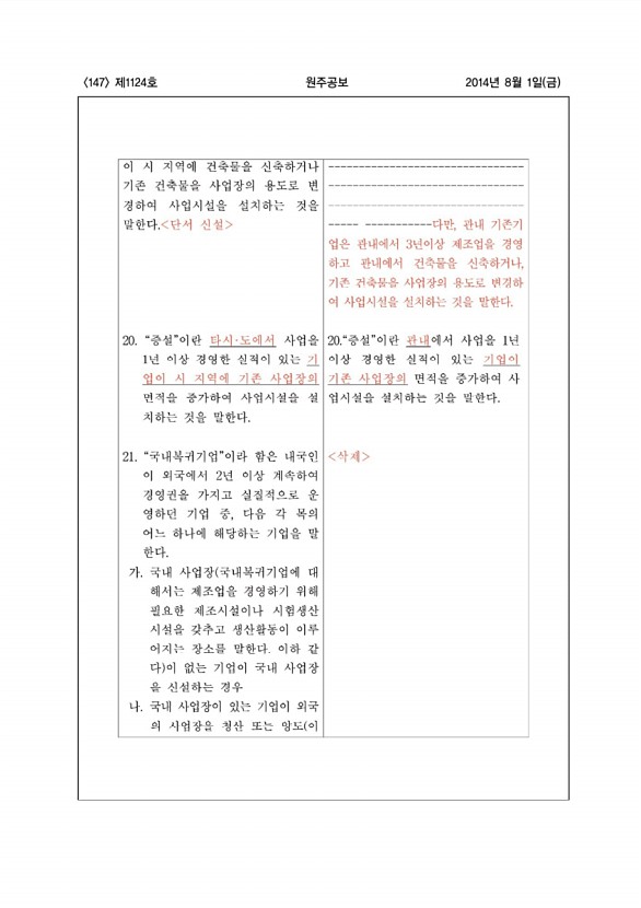 147페이지