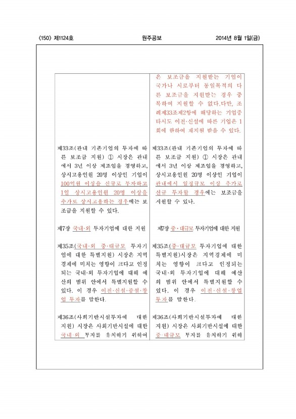 150페이지