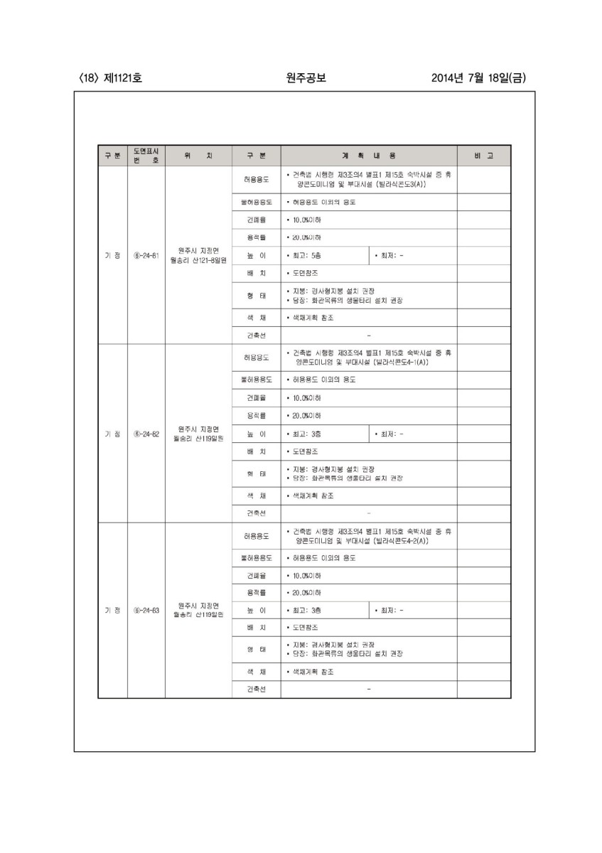 페이지