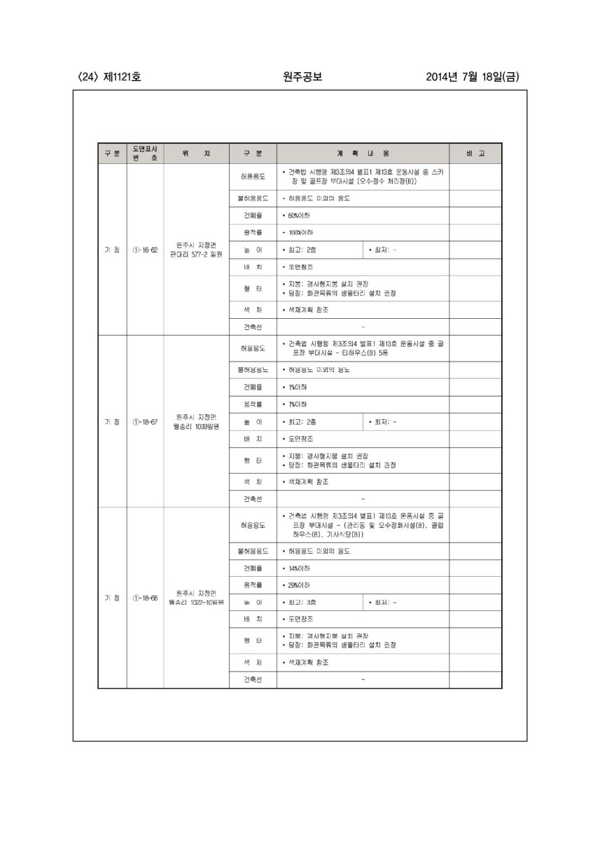 페이지