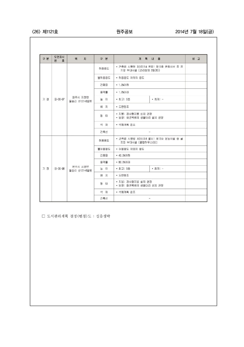 페이지