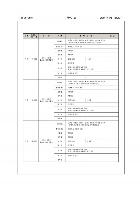 14페이지