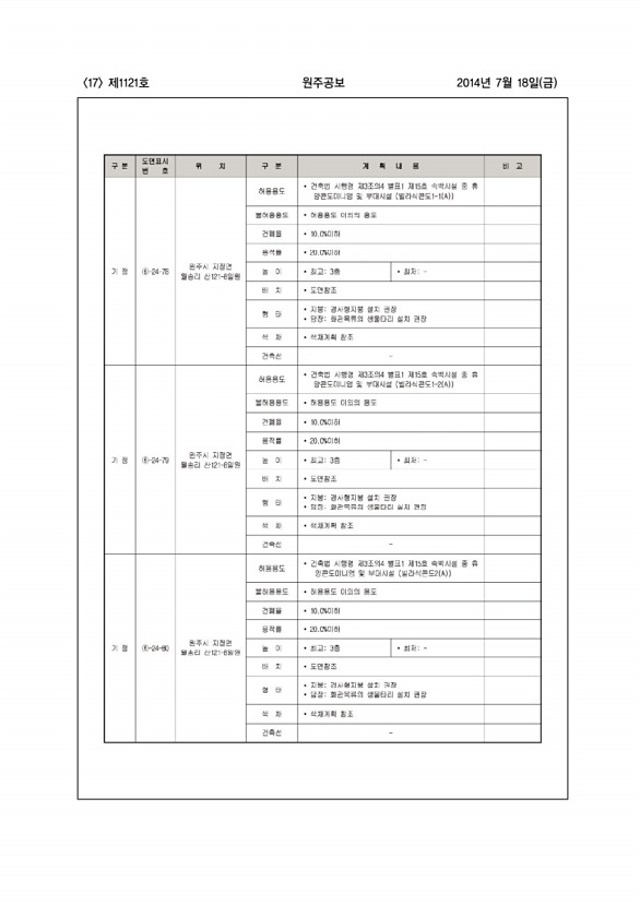 17페이지