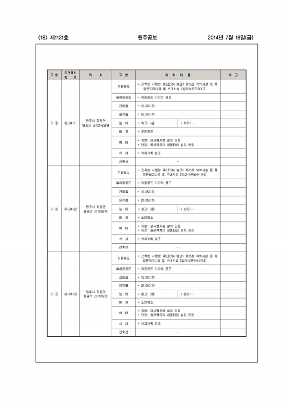 18페이지