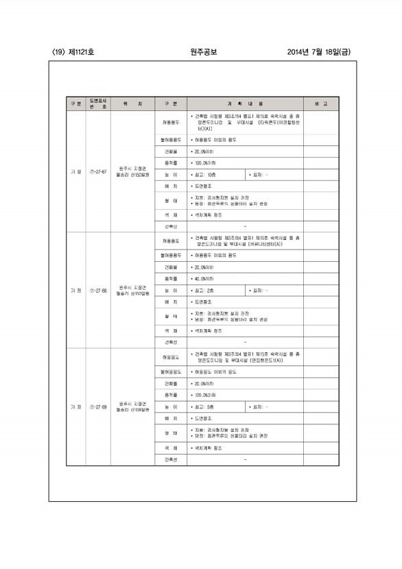 19페이지