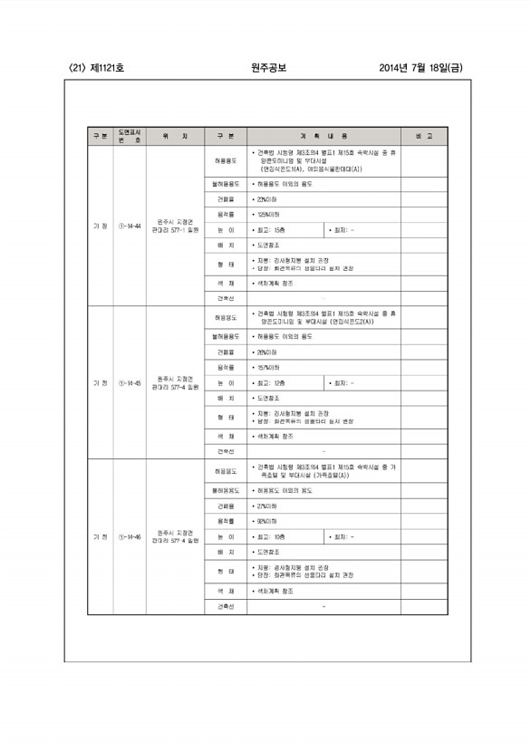 21페이지