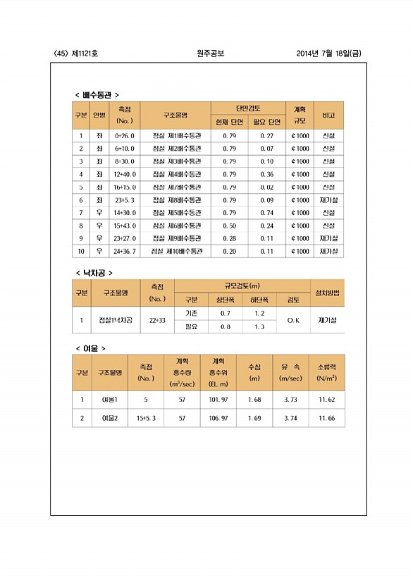 45페이지