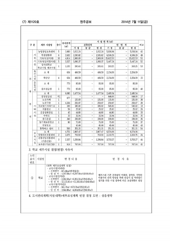 7페이지