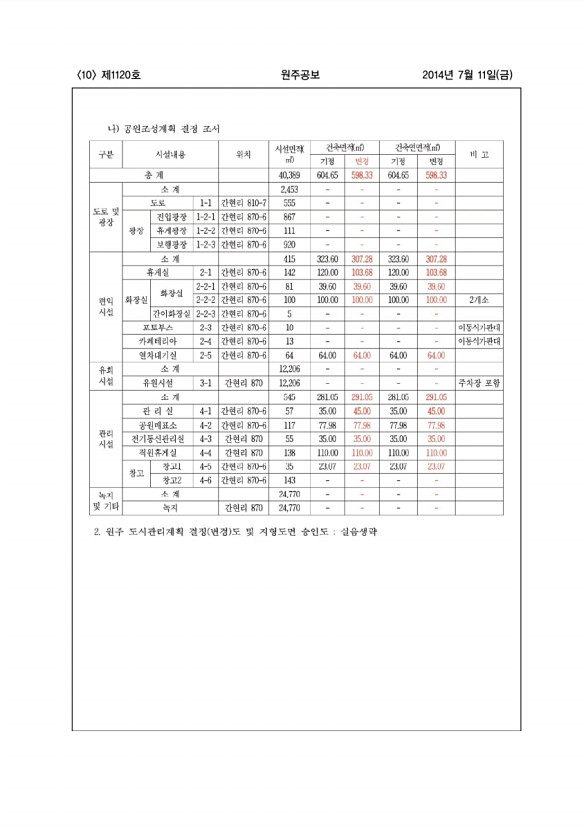 10페이지