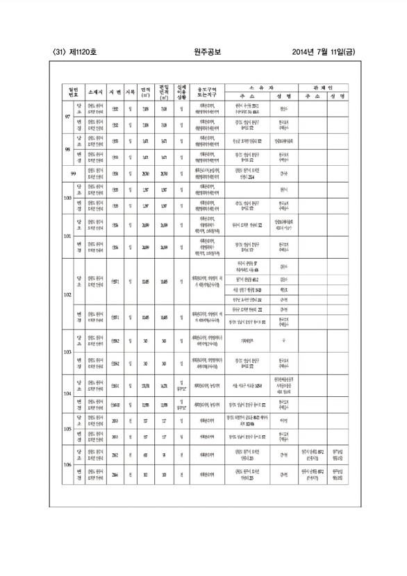 31페이지