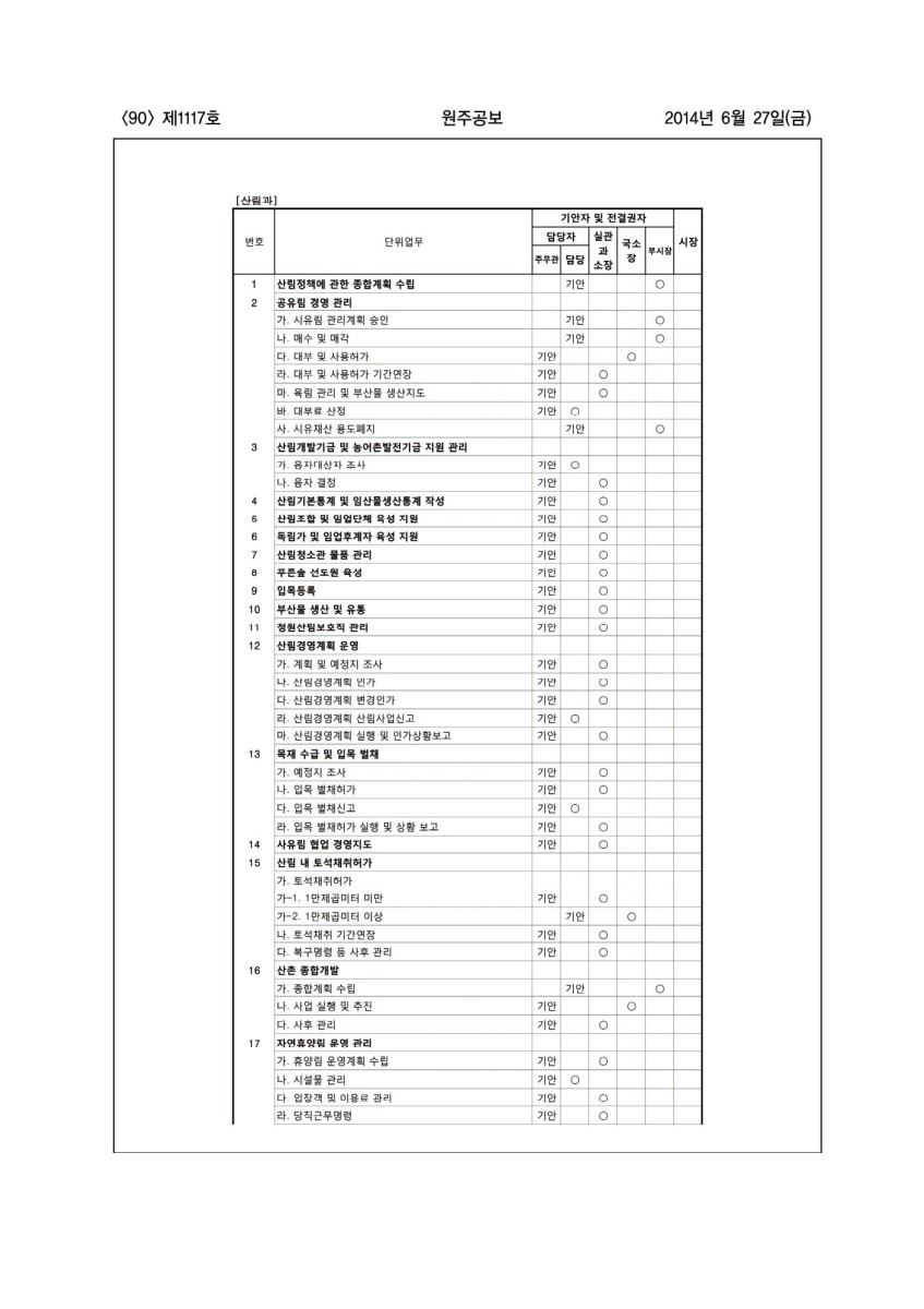 페이지