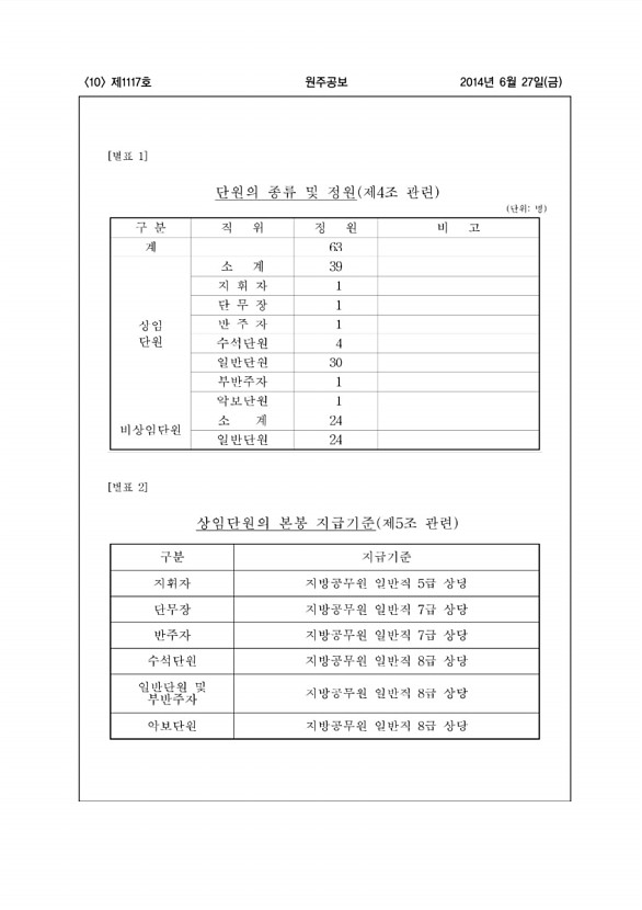 10페이지