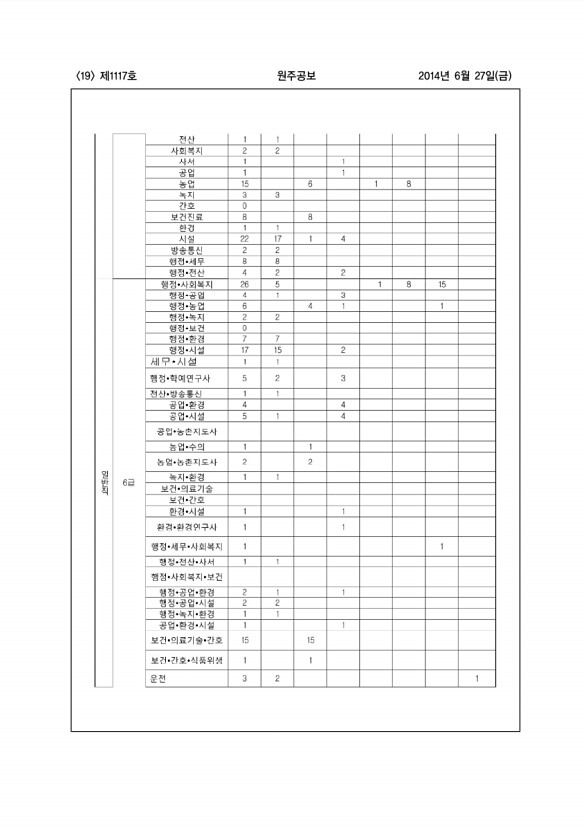 19페이지