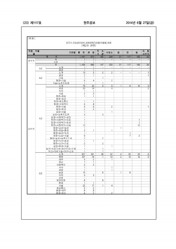 23페이지