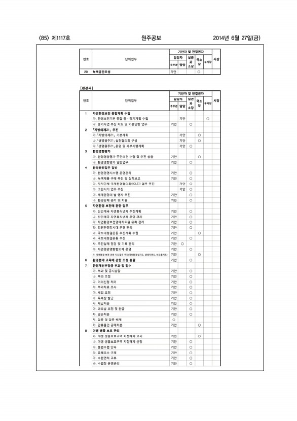 85페이지