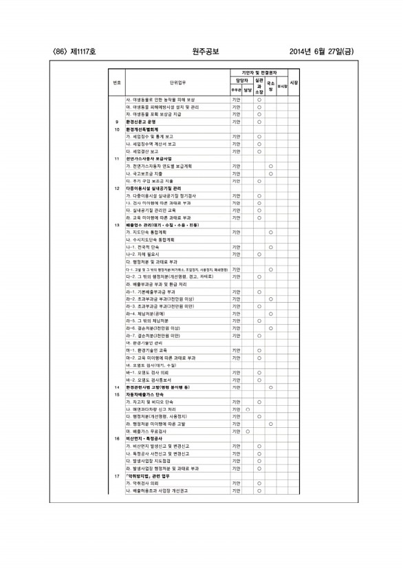 86페이지