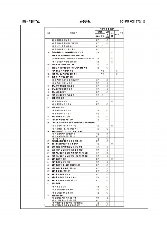 89페이지