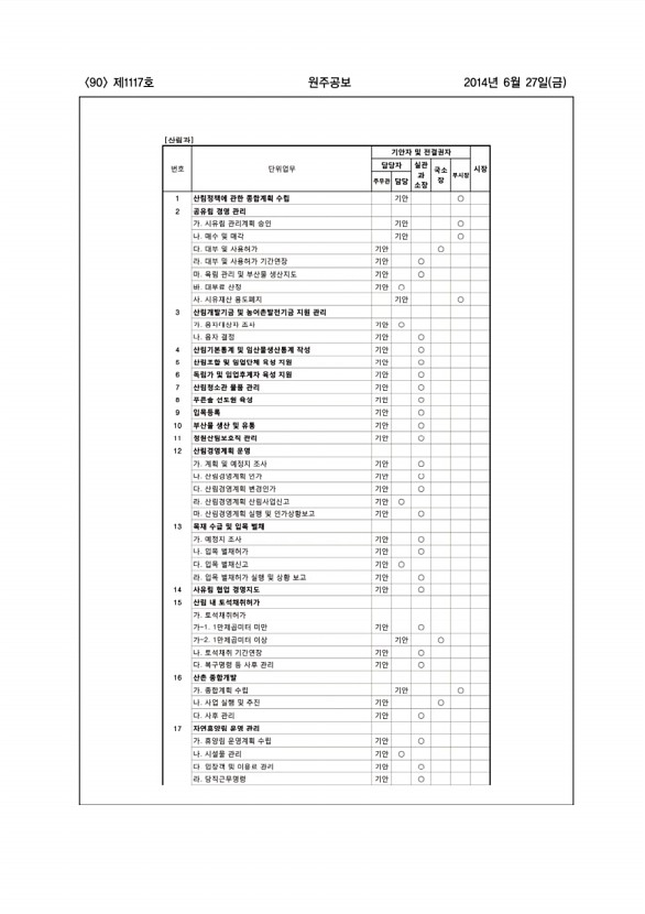 90페이지