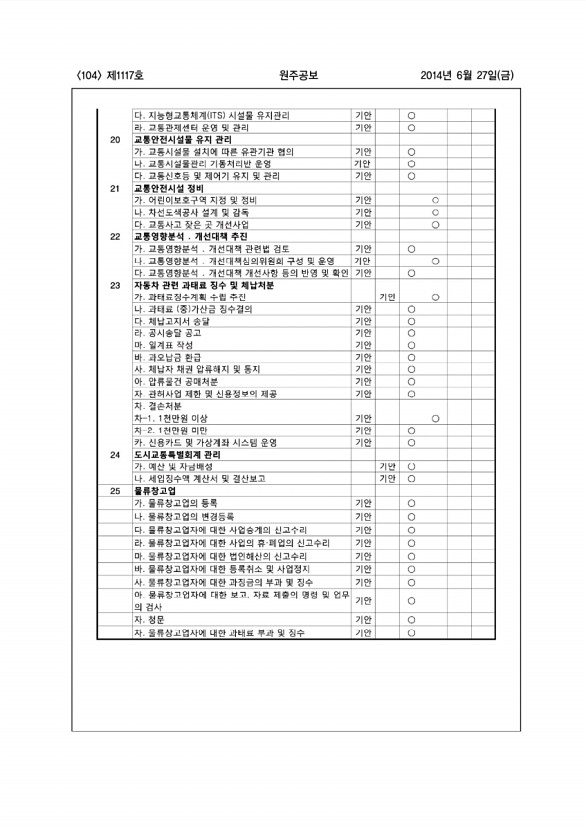 104페이지