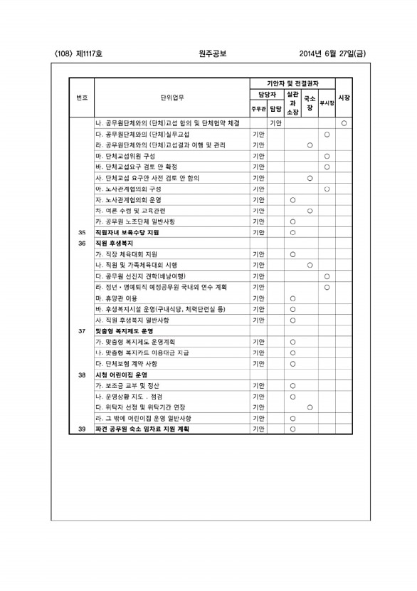 108페이지