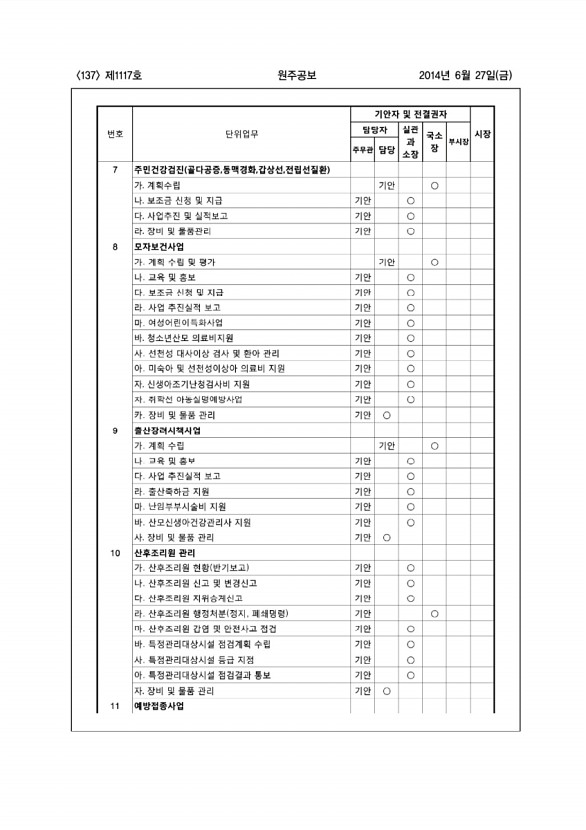 137페이지