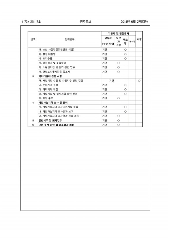 173페이지