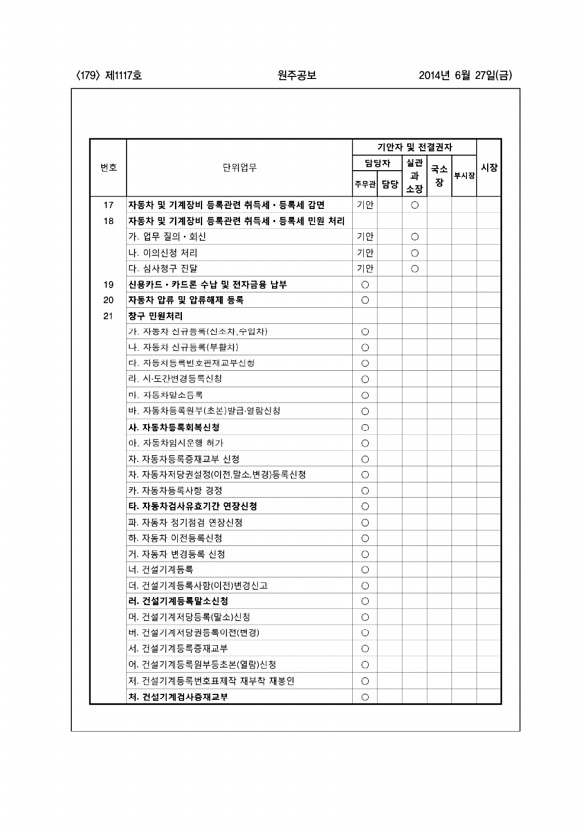 179페이지