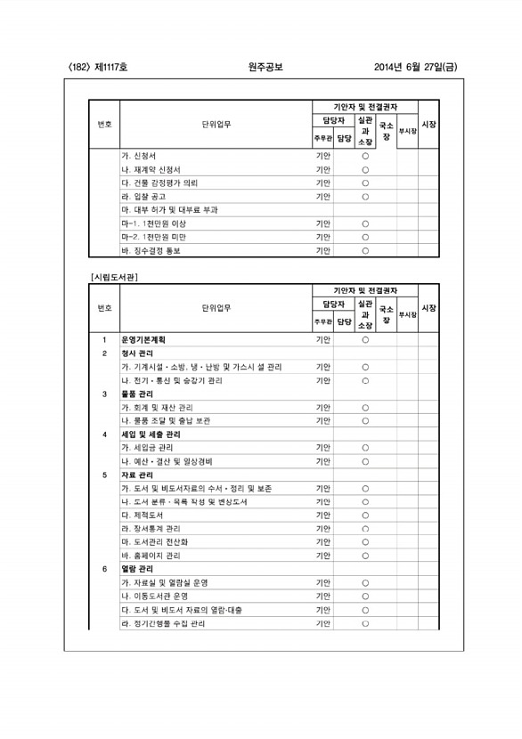 182페이지