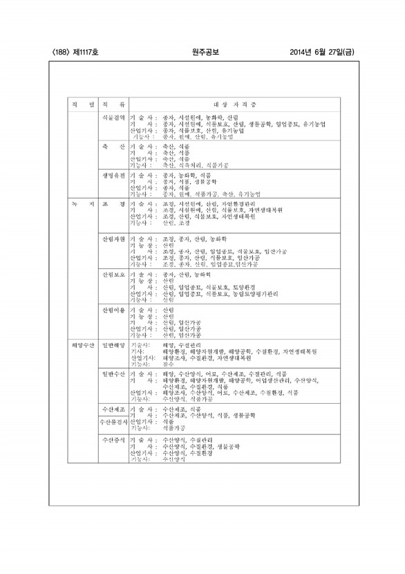 188페이지