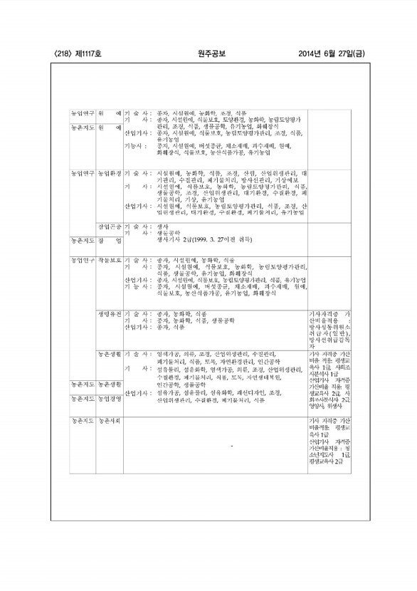 218페이지