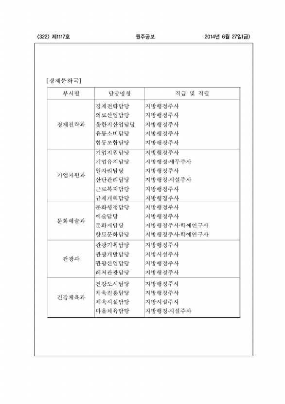 322페이지