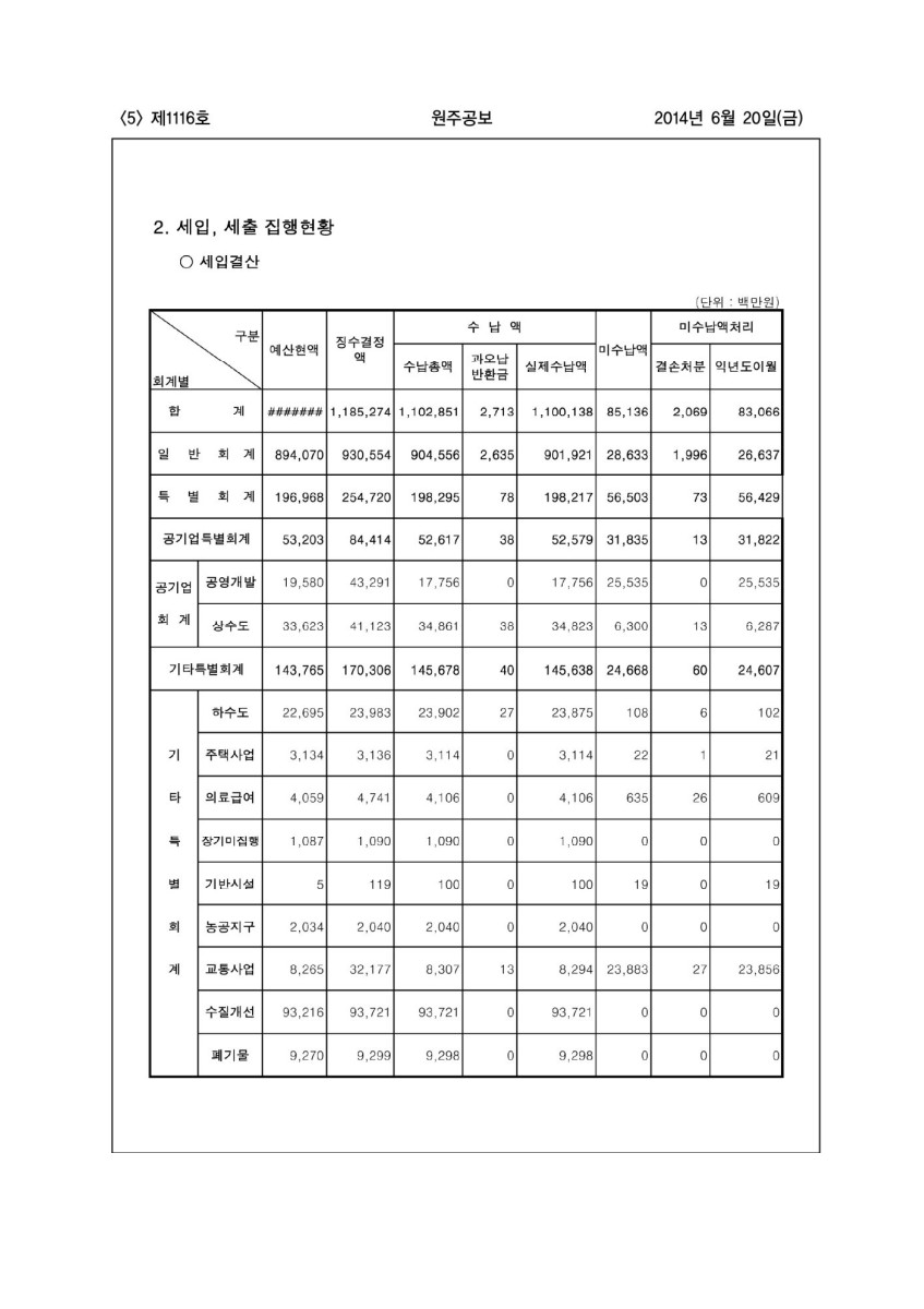 페이지