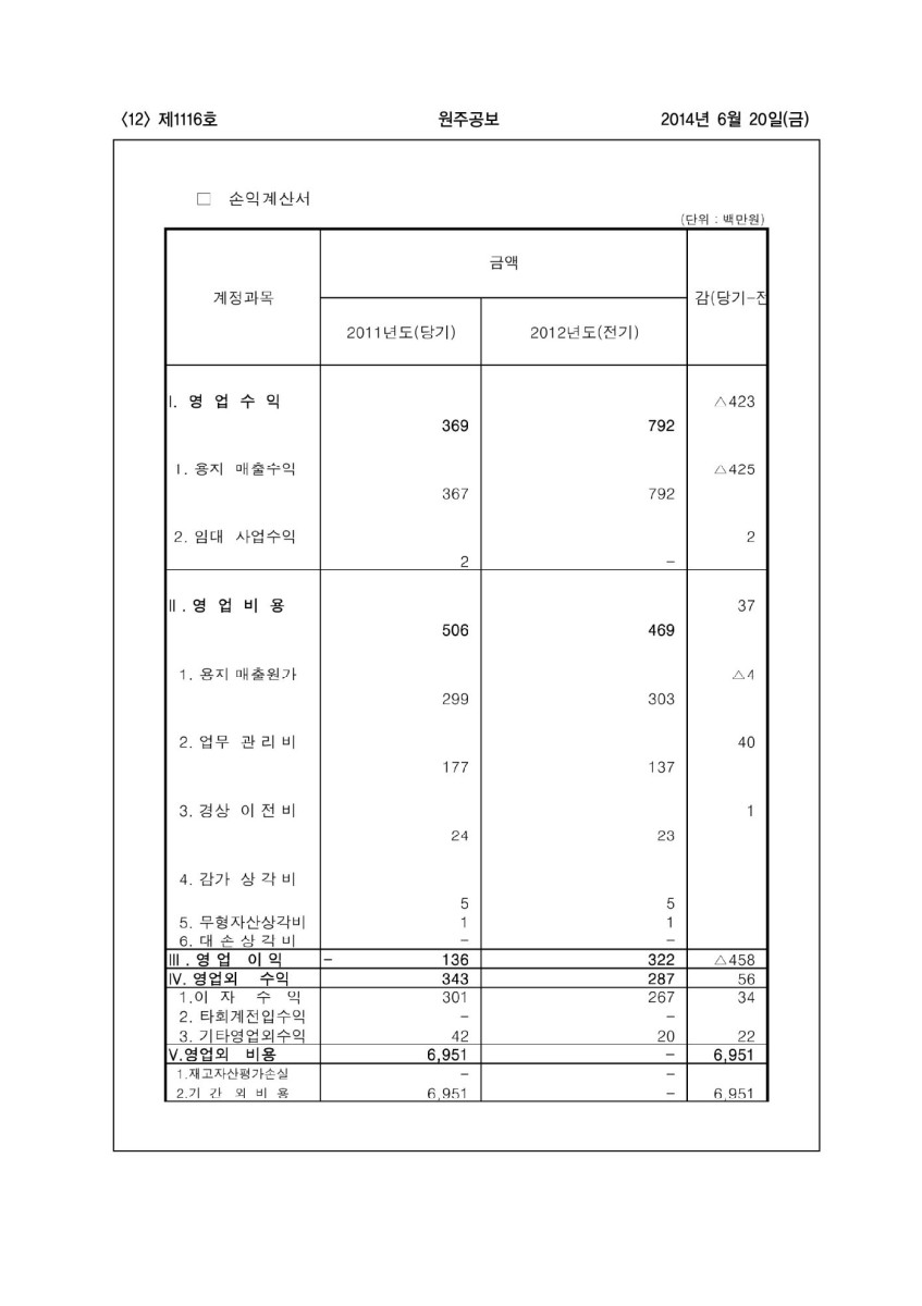 페이지