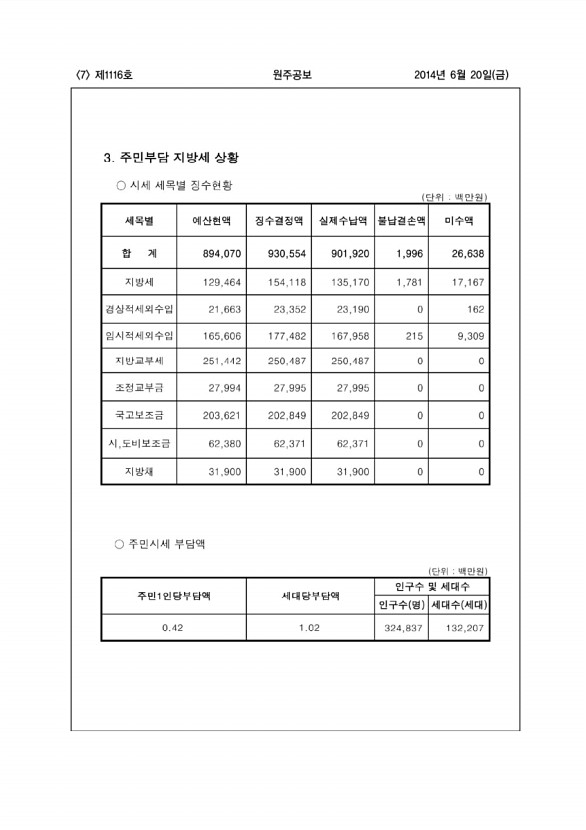 7페이지