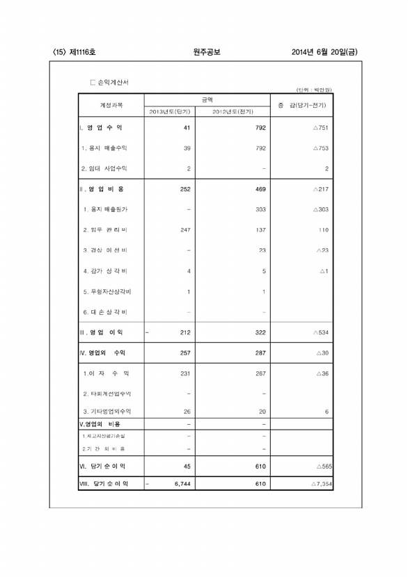 15페이지