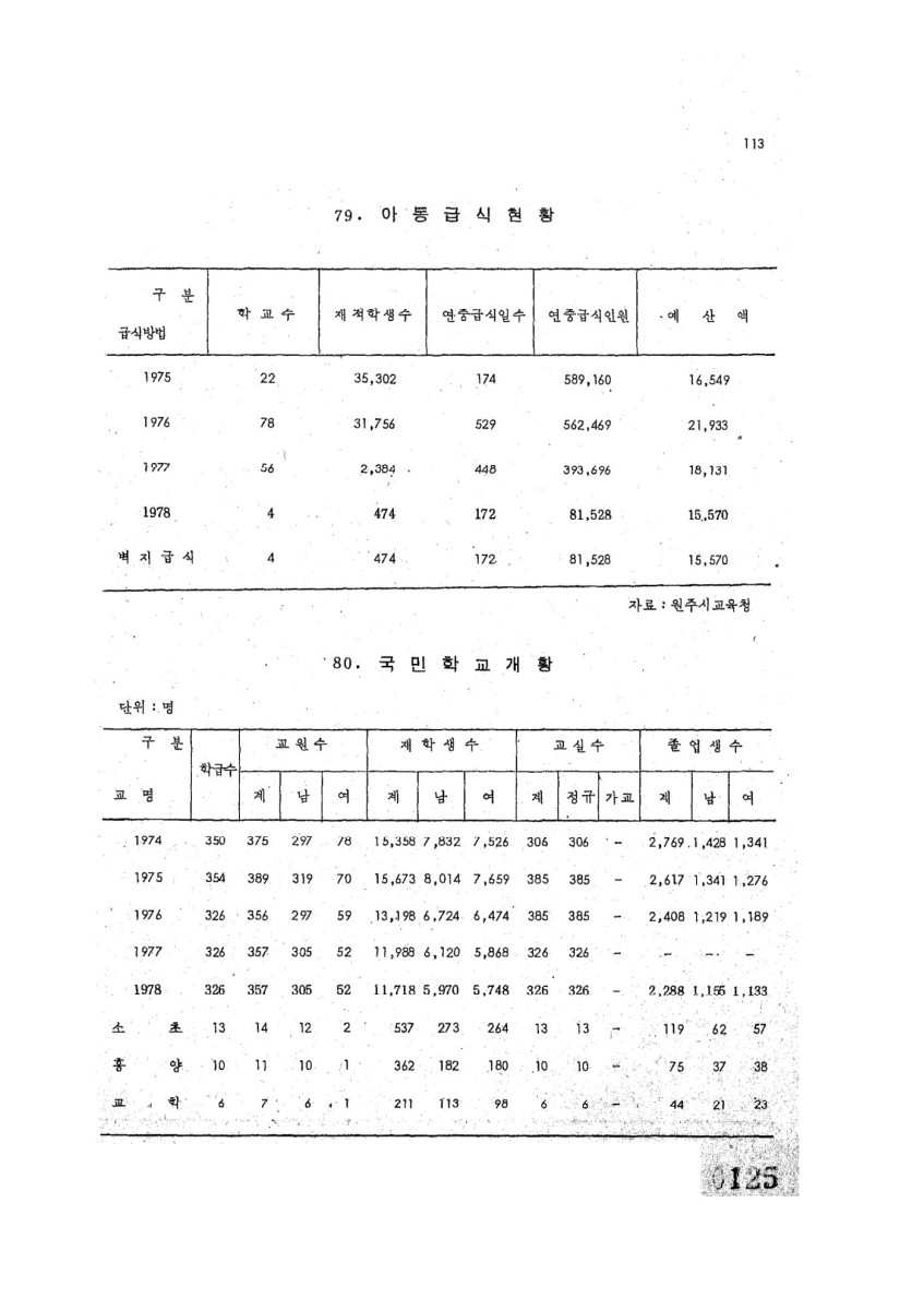 페이지