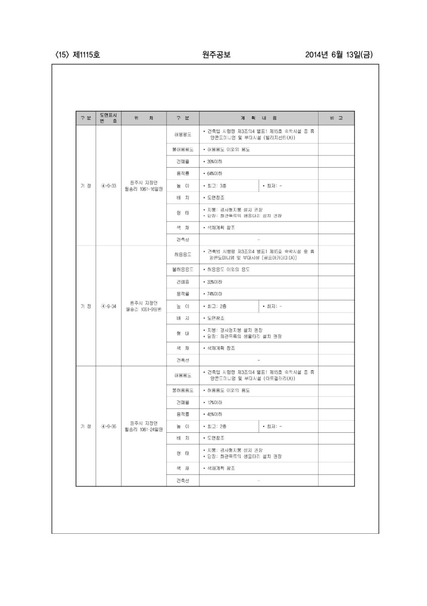 페이지