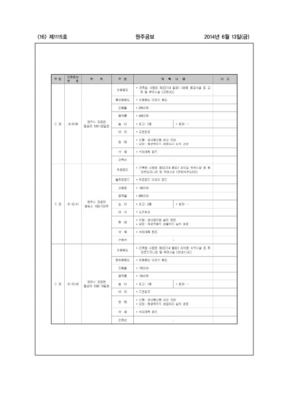 16페이지