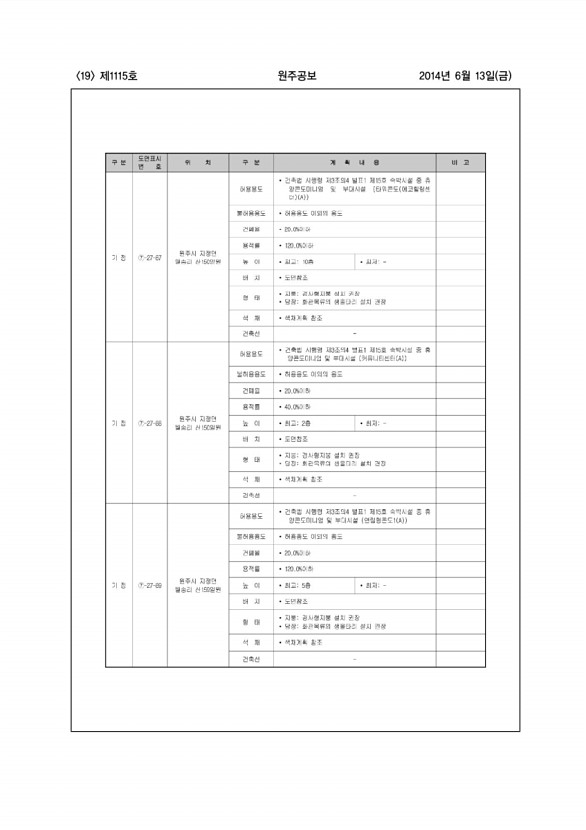 19페이지