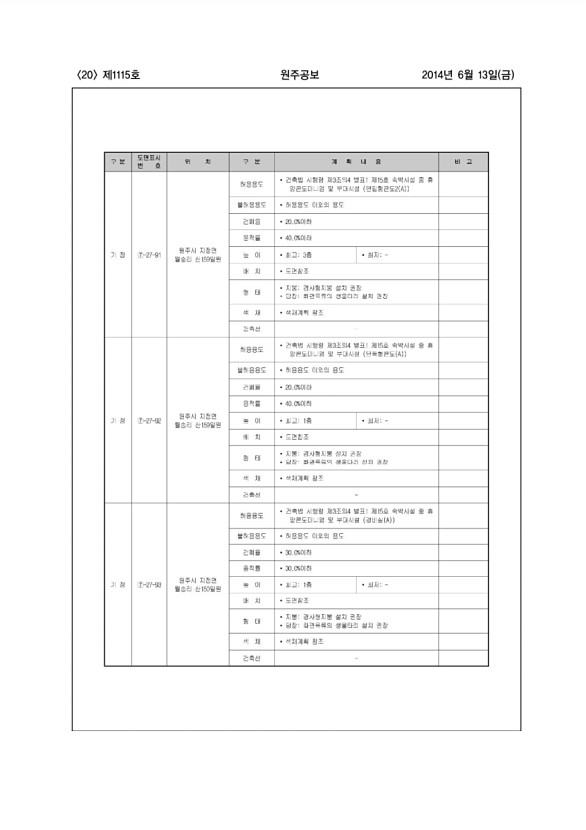 20페이지