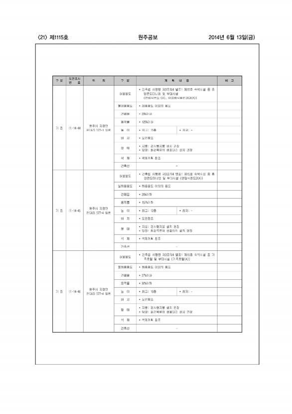 21페이지